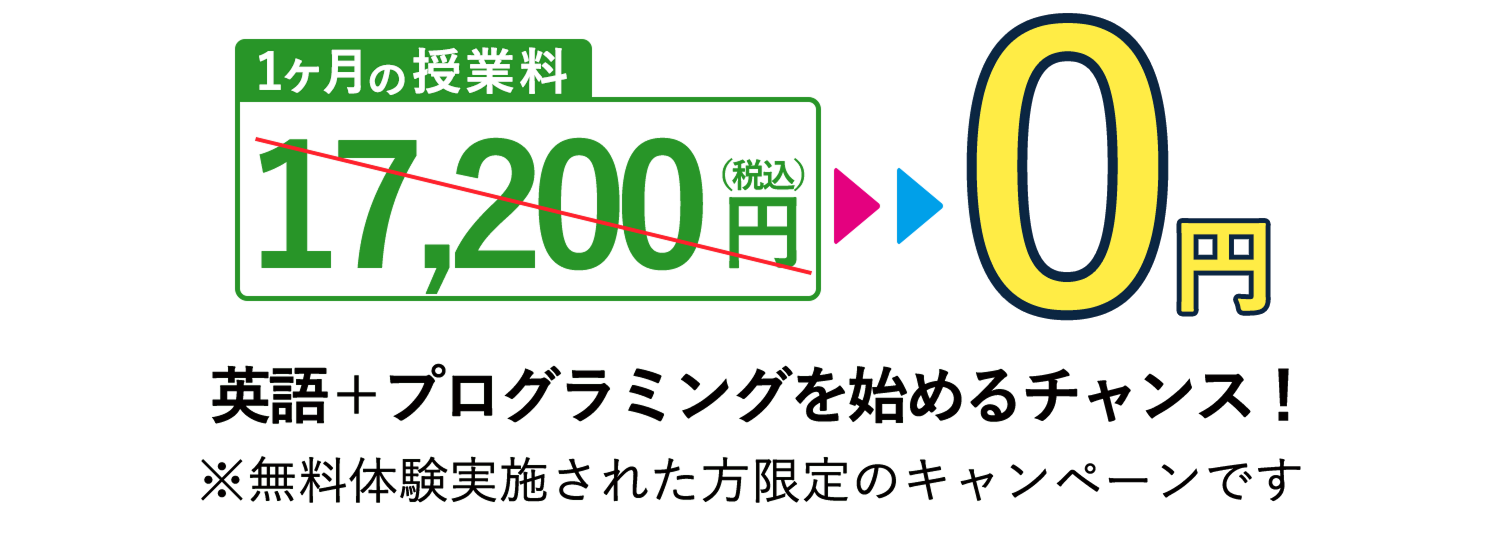 1ヶ月の授業料 17,200円（税込）が0円。英語＋プログラミングを始めるチャンス！ ※無料体験実施された方限定のキャンペーンです